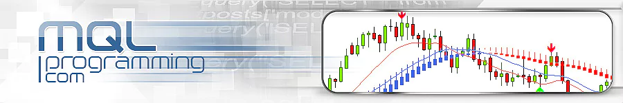 MQL Programming logo and header image