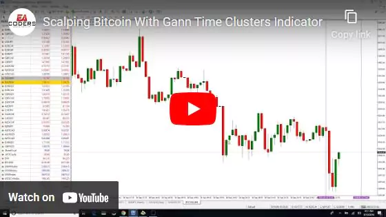 Scalping Bitcoin With Gann Time Clusters Indicator